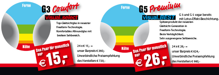 angebote
